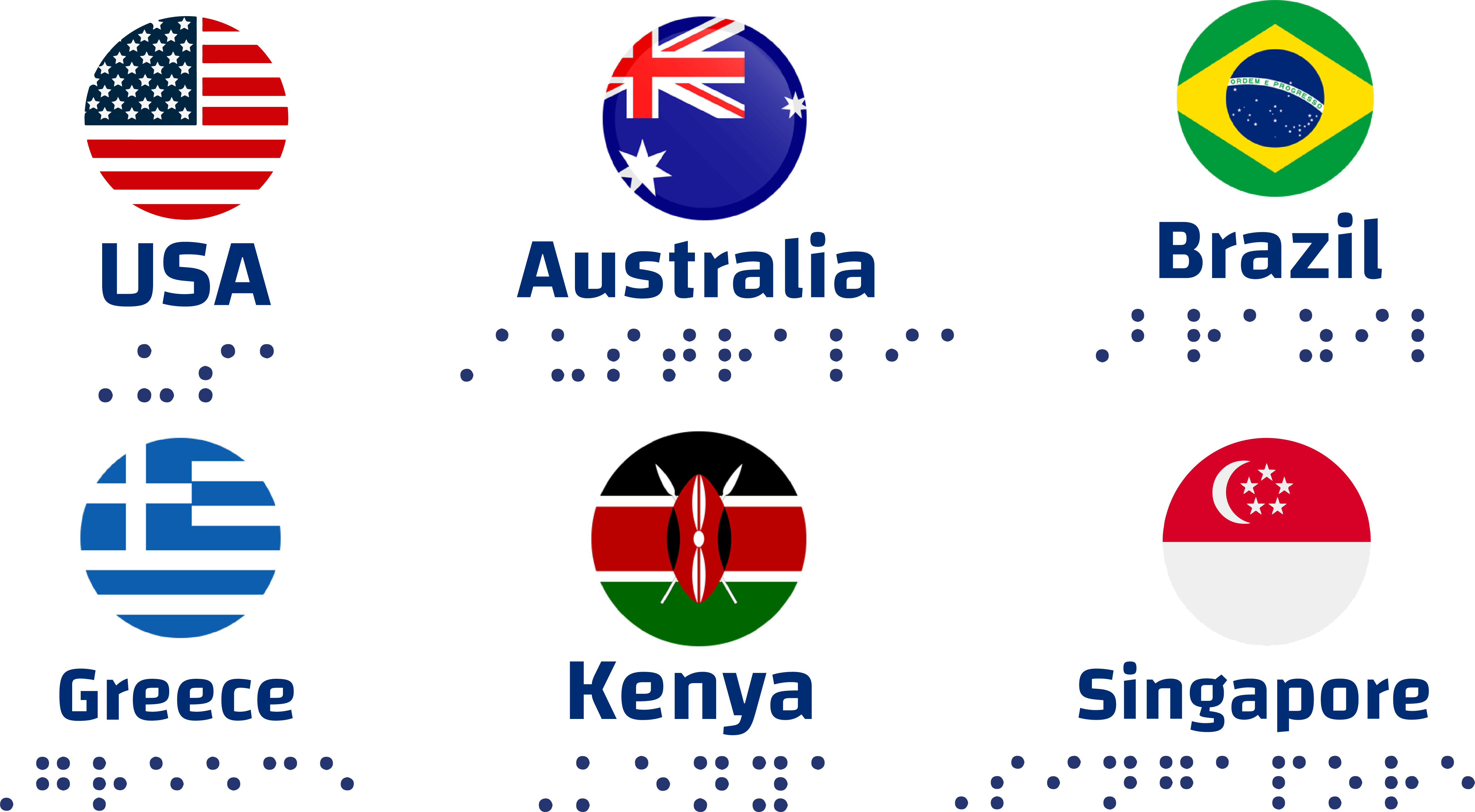 Country Token labels